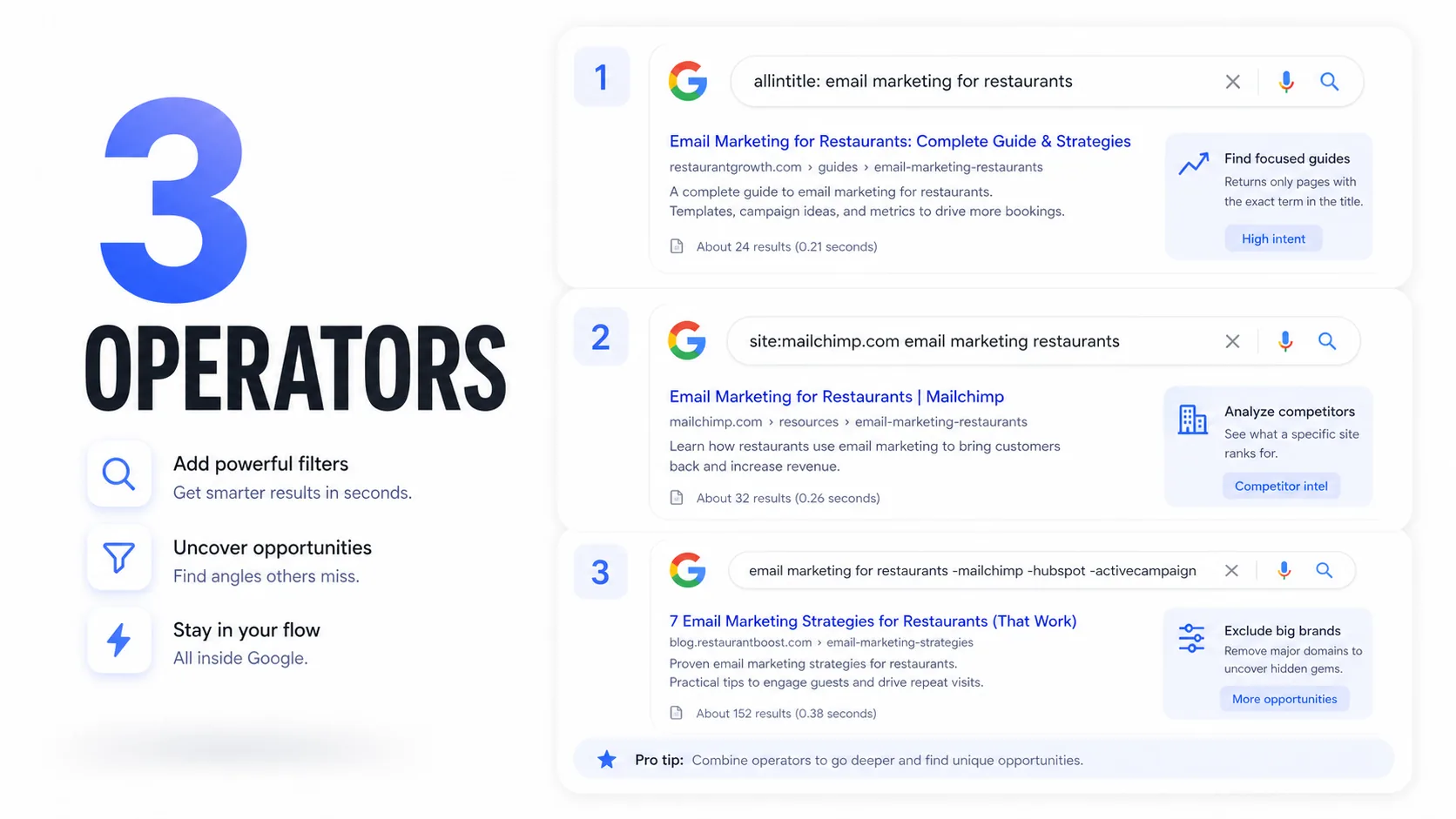 Three Google search operators for validating SEO opportunities