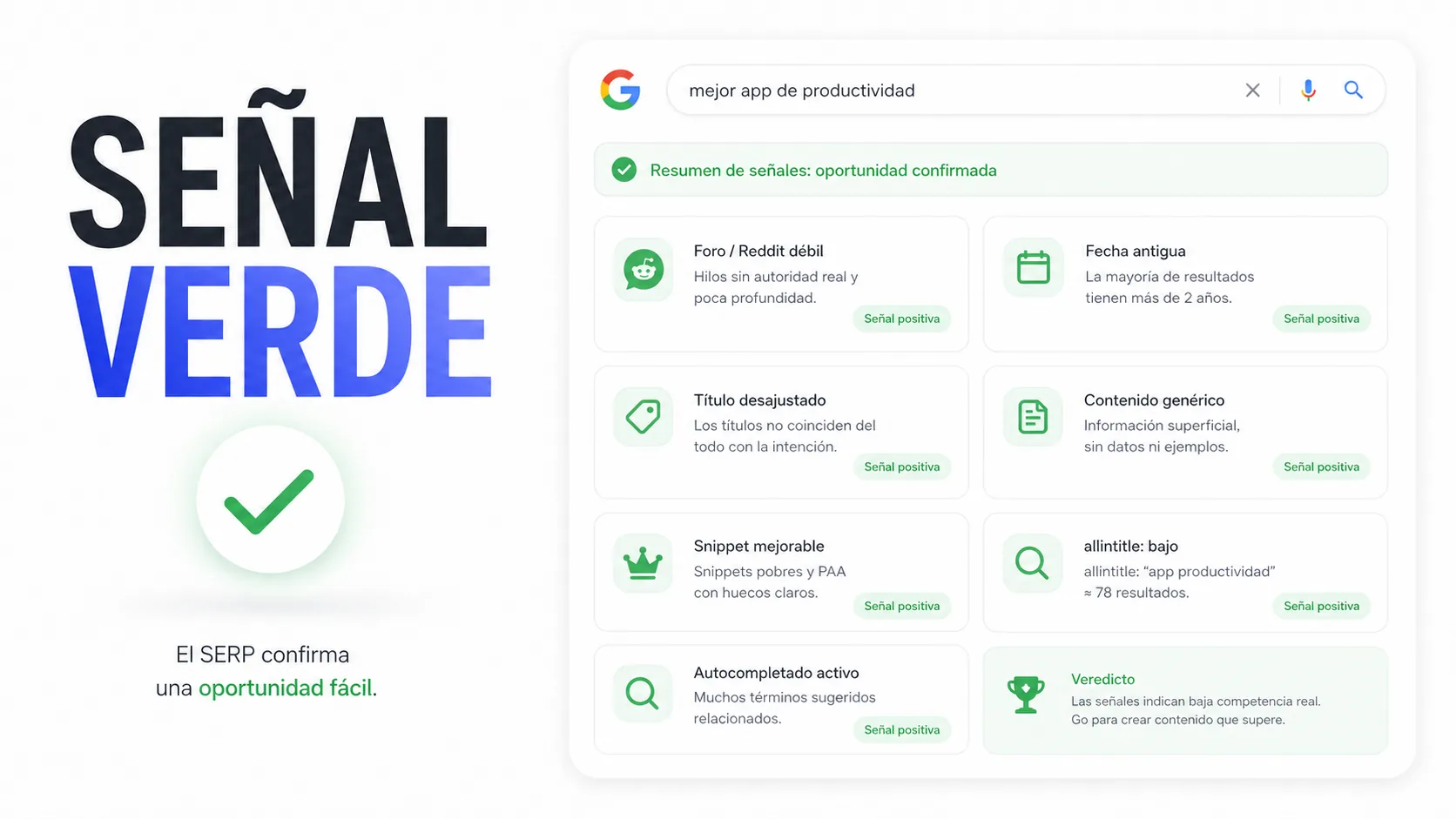 Resumen de señales verdes para detectar una keyword fácil