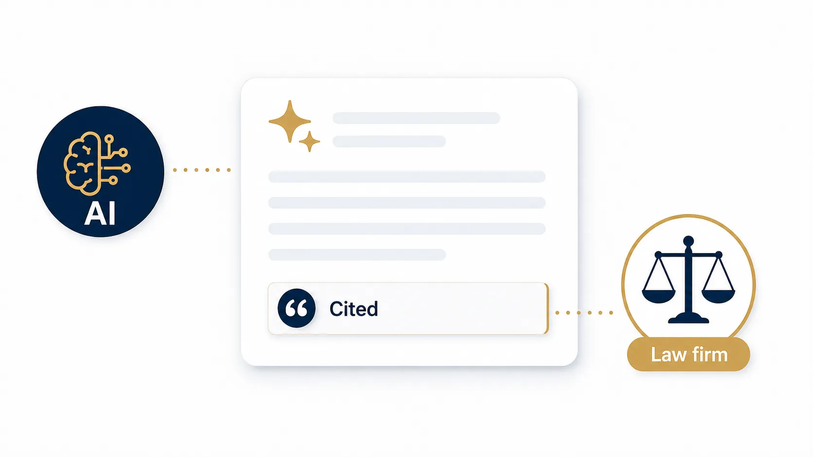AI search visibility for law firms