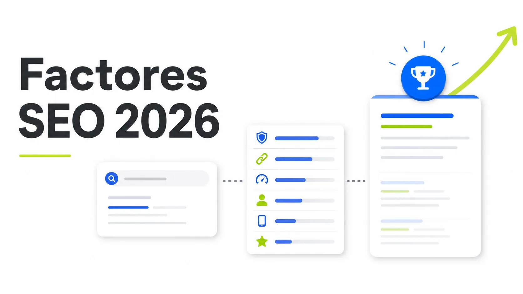 Factores de posicionamiento SEO que realmente importan en 2026