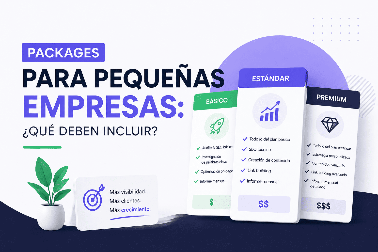 Online marketing packages for small businesses