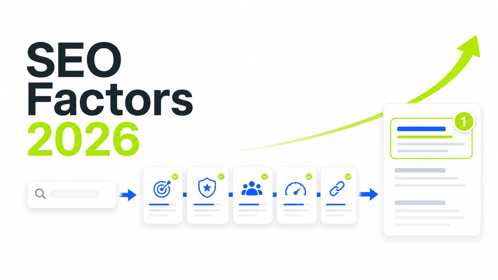 SEO ranking factors that really matter in 2026
