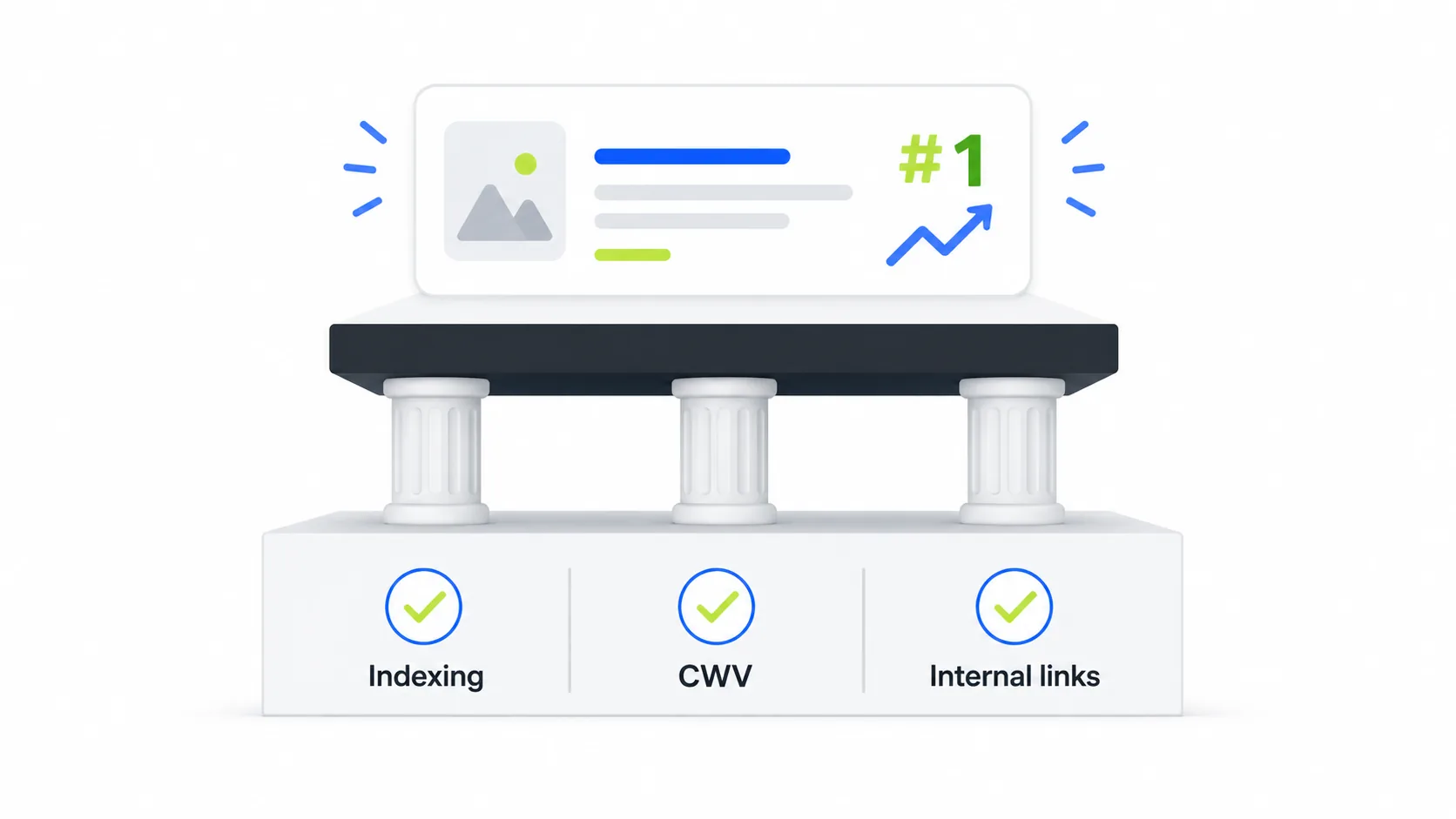 Technical SEO signals including indexing and Core Web Vitals