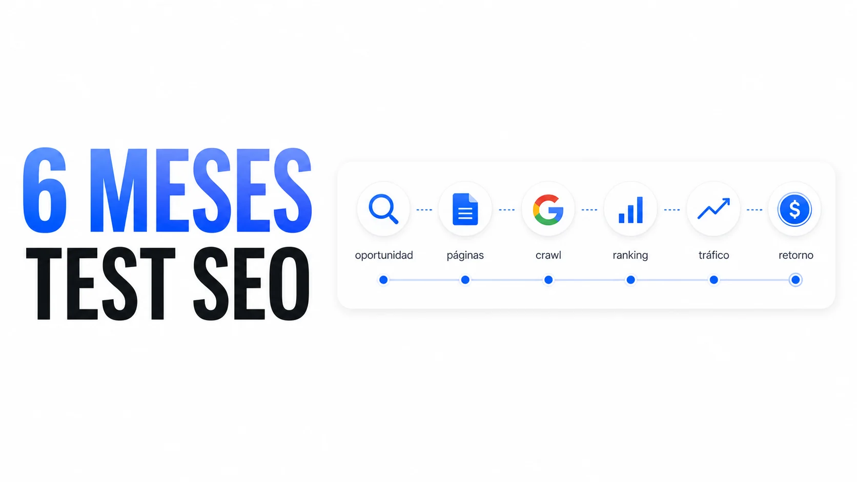 La verdad incómoda sobre hacer tests de SEO antes de esperar retorno