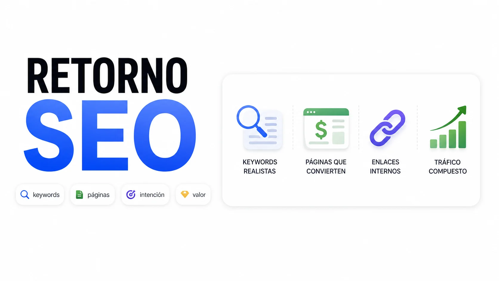 Retorno en SEO y por qué estás pagando realmente