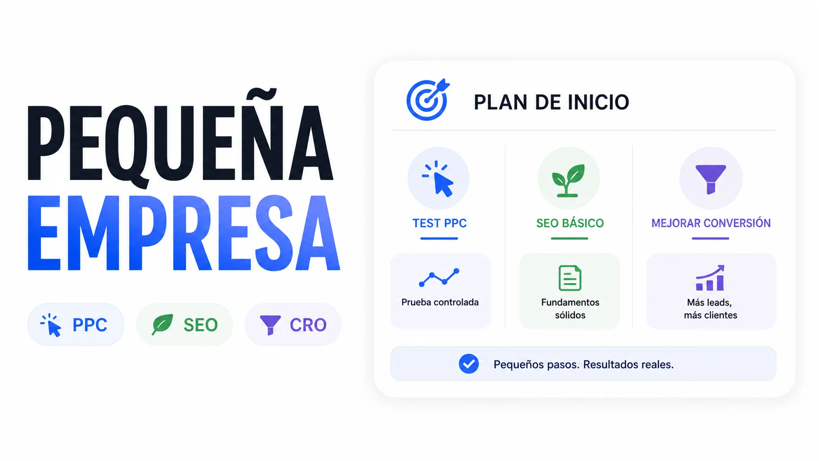 Qué debería hacer una pequeña empresa al repartir inversión entre SEO y PPC