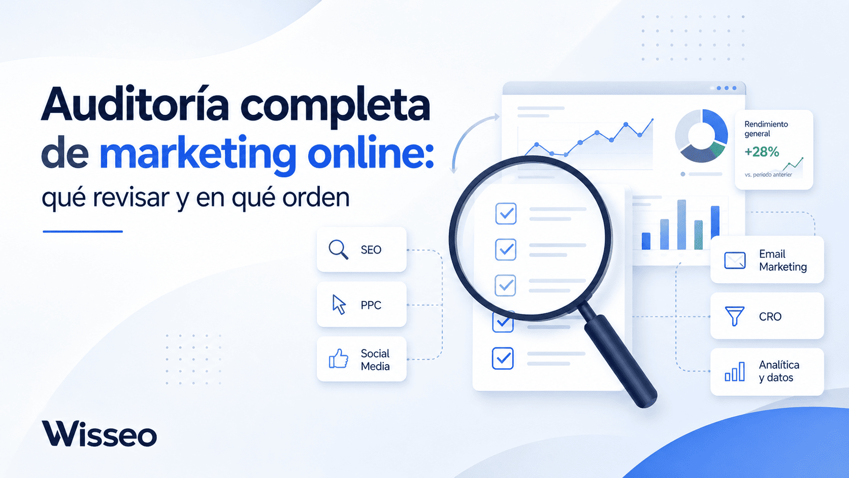 Auditoría completa de marketing online: qué revisar y en qué orden