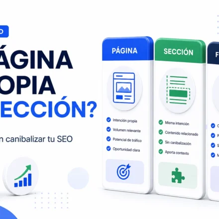 Portada editorial con tarjetas de decisión para saber si una keyword merece página propia o solo una sección