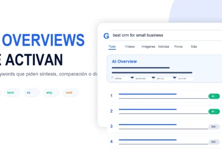 05 ai overviews se activan editorial v2