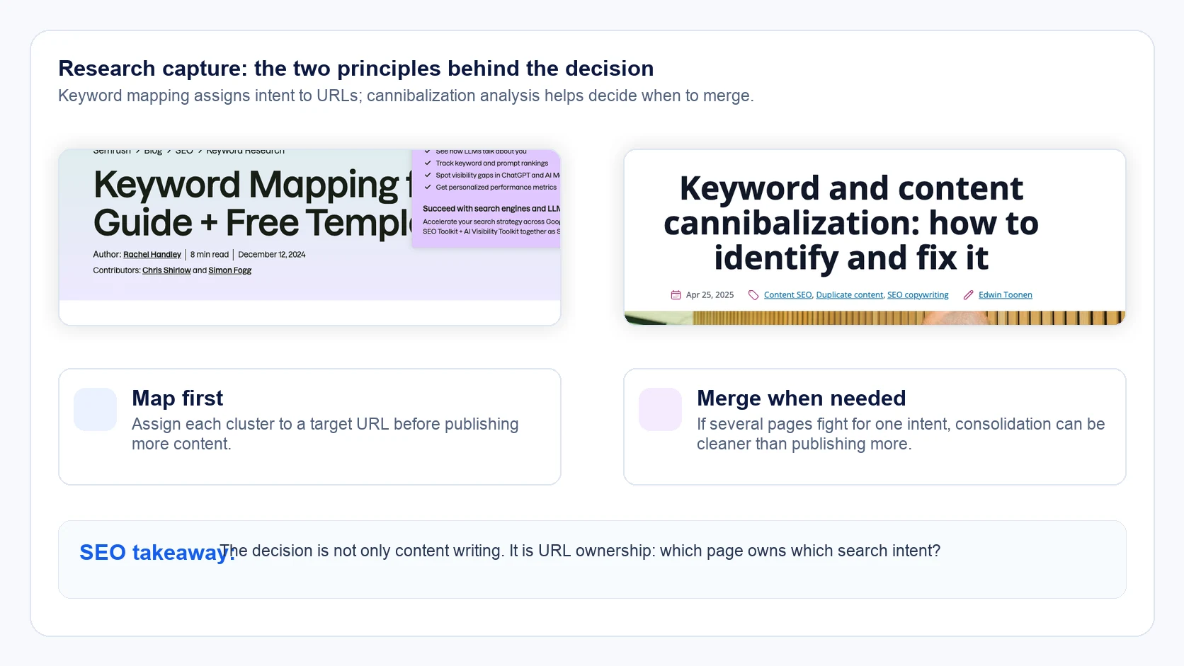 Comparative Semrush and Yoast screenshot about keyword mapping and SEO cannibalization