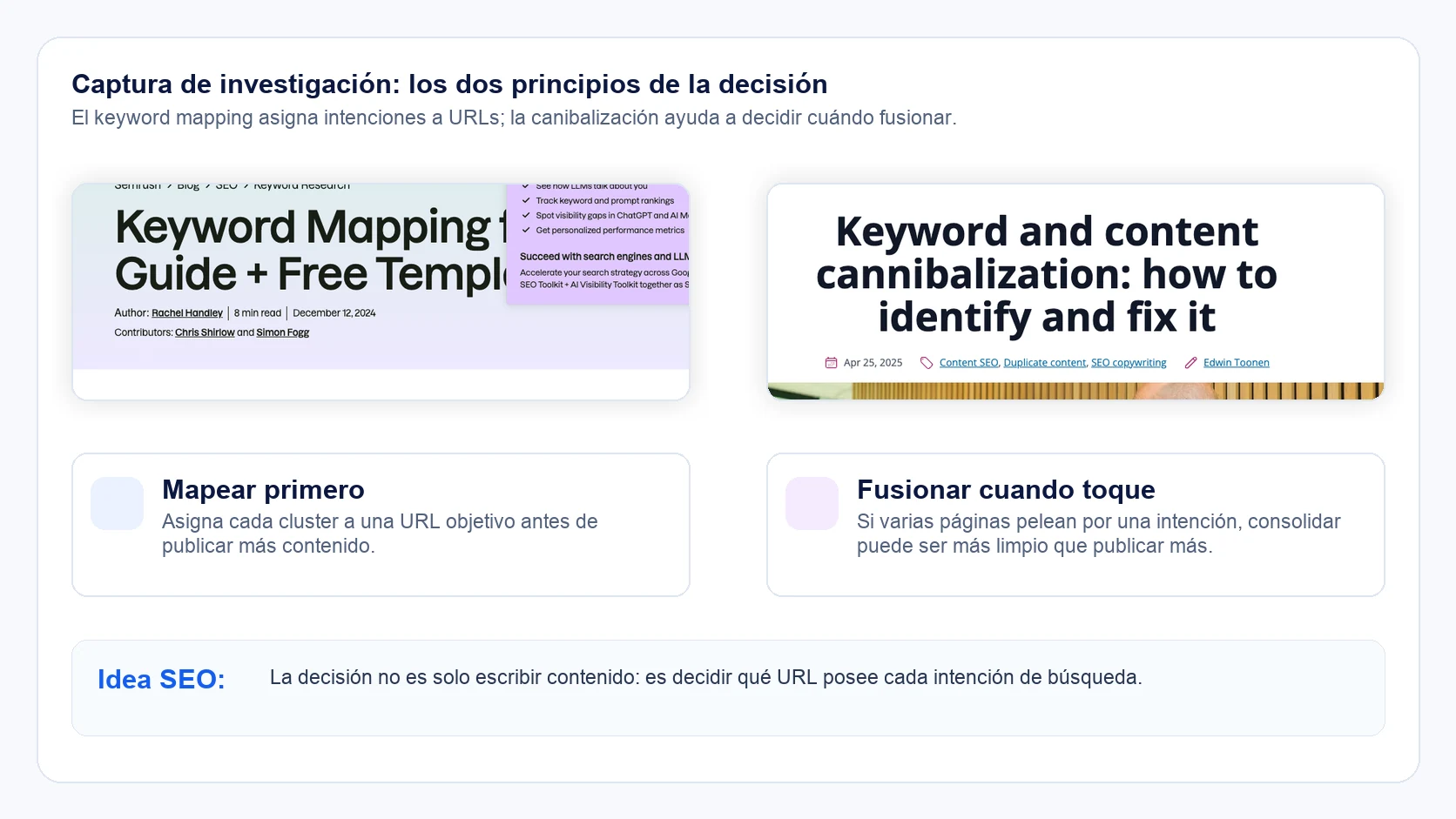 Captura comparativa de Semrush y Yoast sobre keyword mapping y canibalización SEO