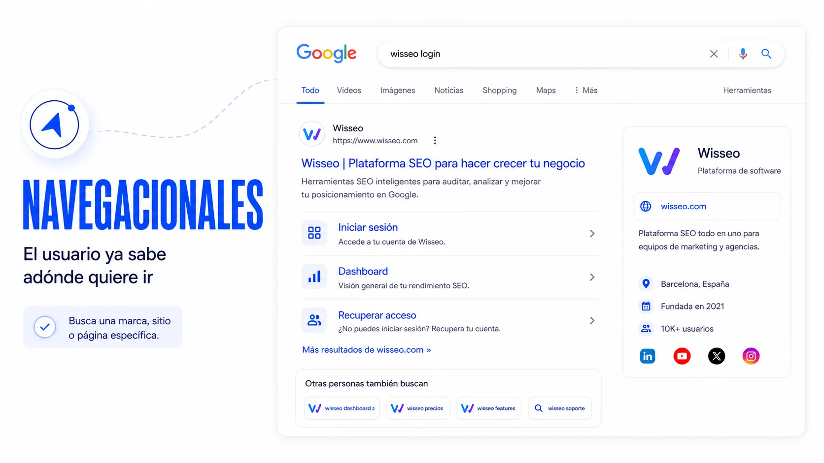Captura editorial de Google para una keyword navegacional con resultado de marca y enlaces de acceso