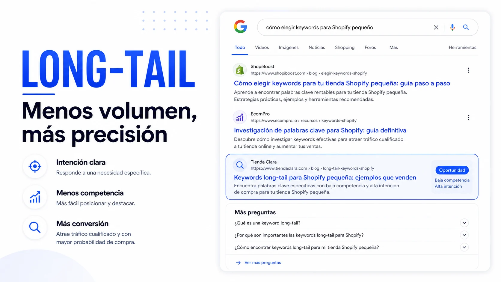 Captura editorial de Google para una keyword long-tail con intención específica y baja competencia