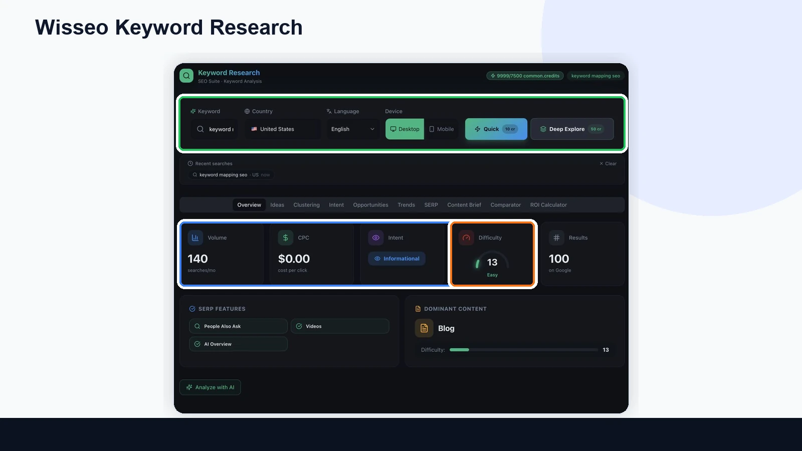 Wisseo Keyword Research mostrando volumen, intención, dificultad y SERP features para keyword mapping SEO