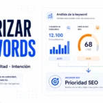 Portada editorial sobre cómo priorizar keywords por volumen dificultad e intención